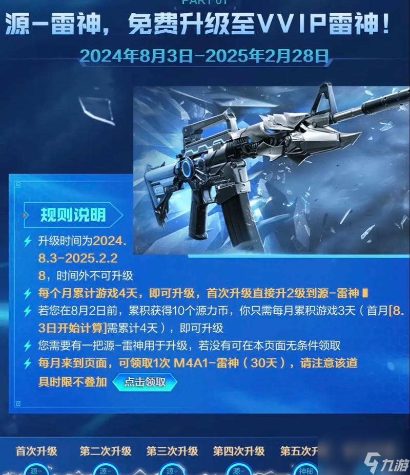 ��Խ������Ϸ��������ô����� ���뷽������;��ʲô