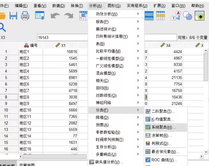 spss���������״ͼ��ô��ʾ���� spss���������״ͼ��ô���ɻ���