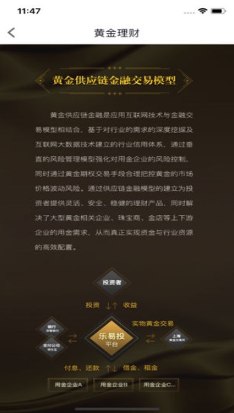 ����Ͷ V1.0.2 ��׿��