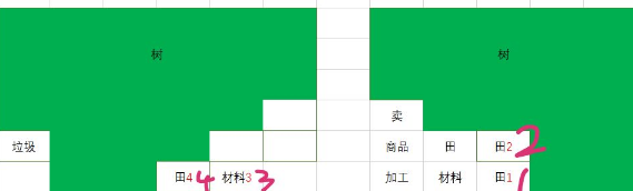 《出港集装箱号》船舱布局攻略_wishdown.com 《出港集装箱号》船舱怎么布局