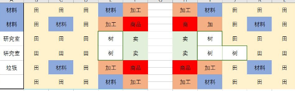《出港集装箱号》船舱布局攻略_wishdown.com 《出港集装箱号》船舱怎么布局
