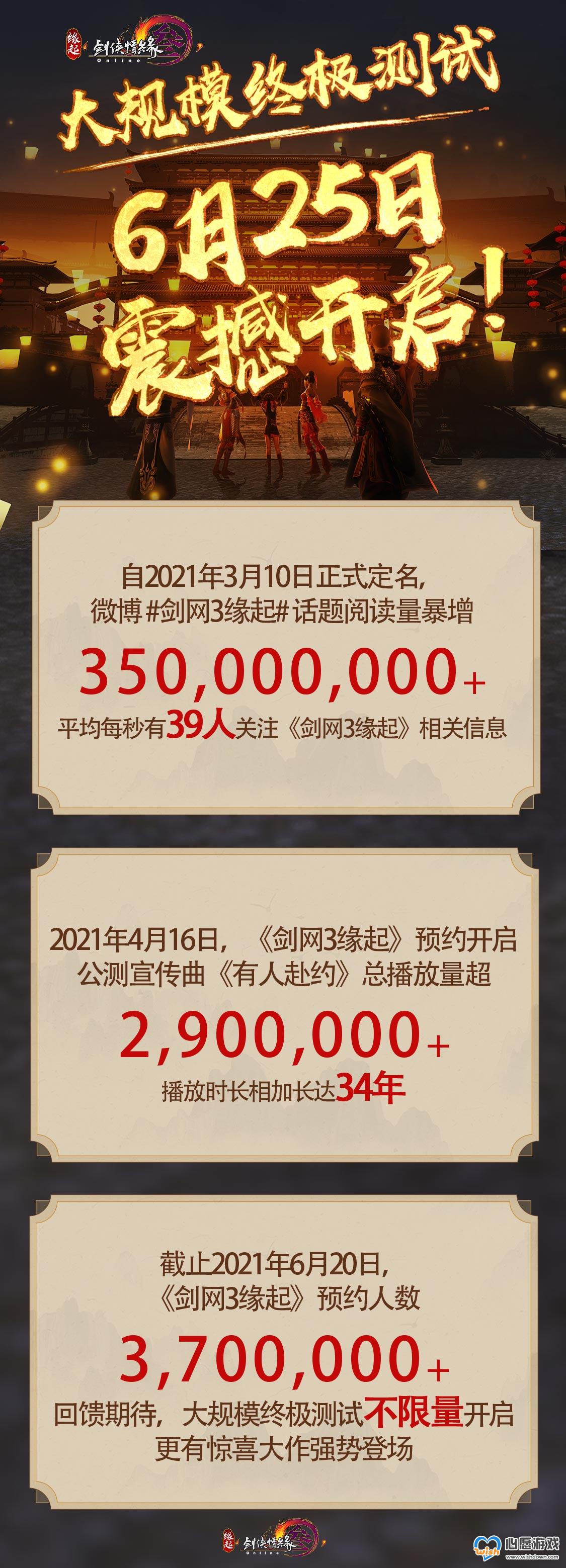 《剑网3缘起》终极测试正式定档_wishdown.com 《剑网3缘起》终极测试正式定档_wishdown.com