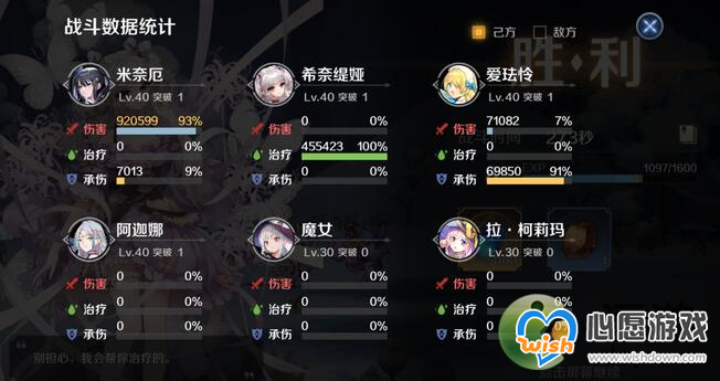 复苏的魔女3-11骑士打法攻略_wishdown.com 复苏的魔女3-11骑士打法攻略_wishdown.com