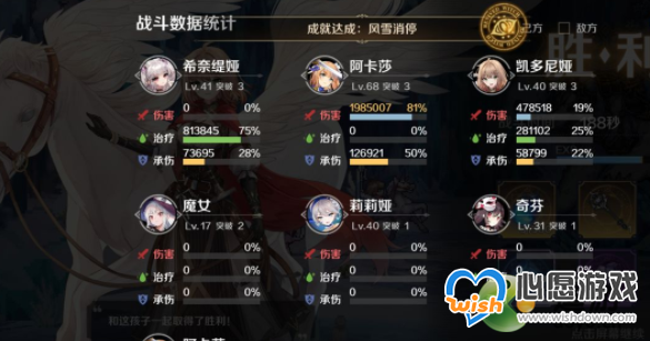 复苏的魔女3-18打法攻略分享_wishdown.com 复苏的魔女3-18打法攻略分享_wishdown.com