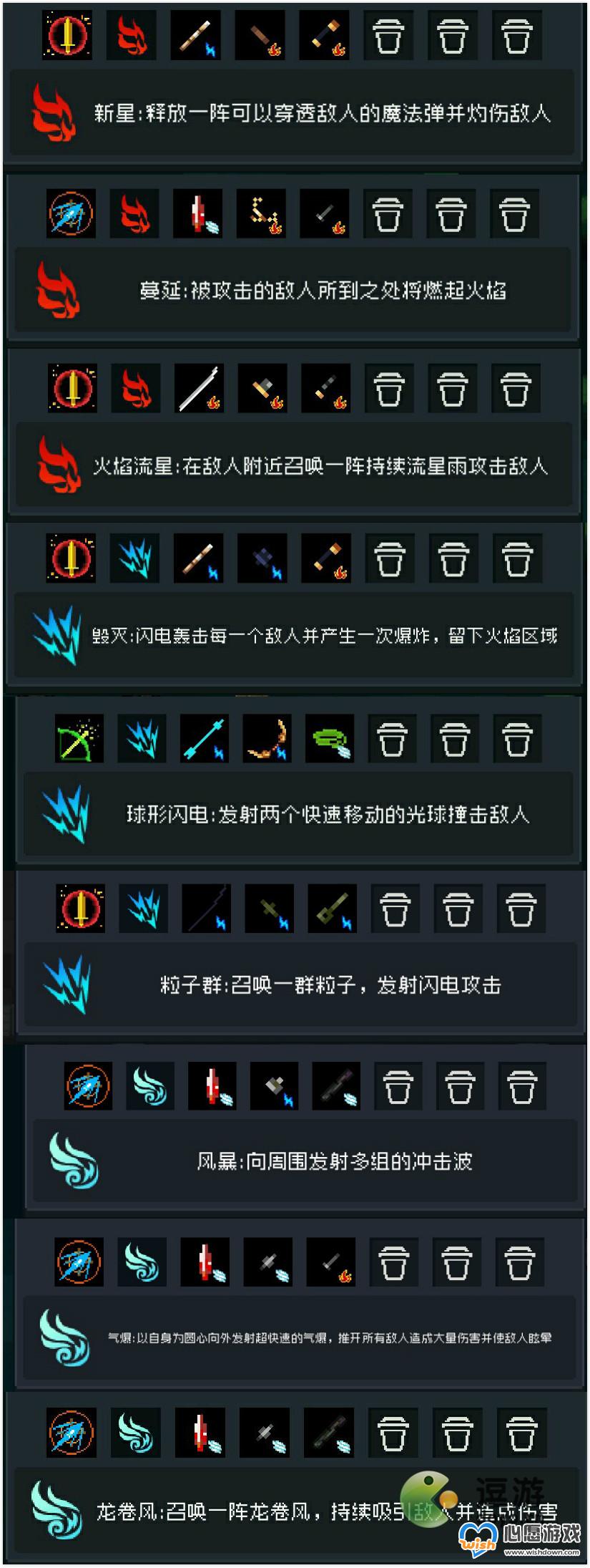 元气骑士神威激活方式一览_wishdown.com 元气骑士神威激活方式一览_wishdown.com