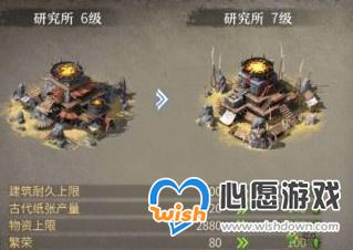 洪荒文明古代纸张获取方法分享_wishdown.com 洪荒文明古代纸张获取方法分享_wishdown.com