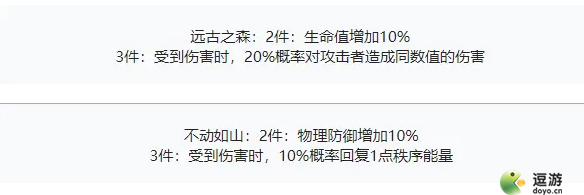 复苏的魔女凯瑟琳装备搭配及加点推荐_wishdown.com 复苏的魔女凯瑟琳装备搭配及加点推荐_wishdown.com