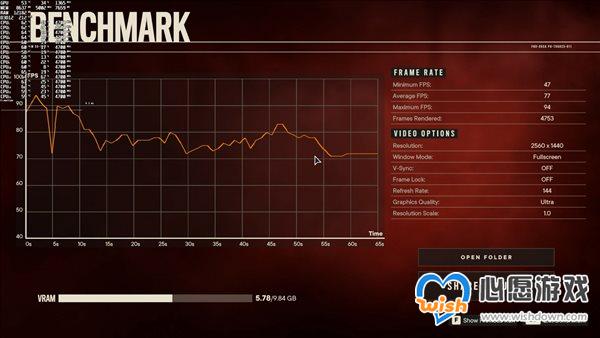 ýµ6RTX3080 CPU߳