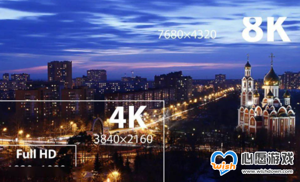 8kֱʾ