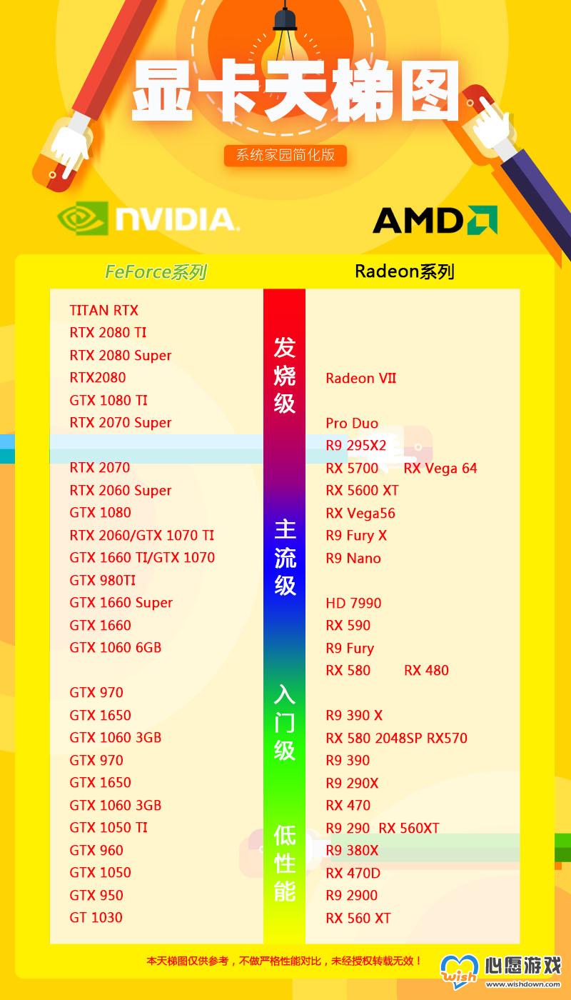 amdԿͼ20215