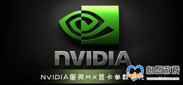 NVIDIAͼMXԿع GDDR5Դ