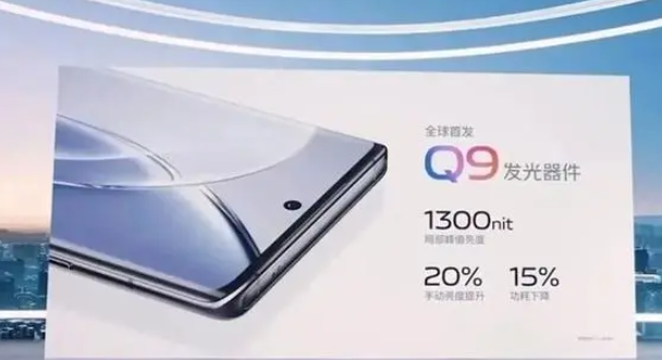 q9Ļʲô