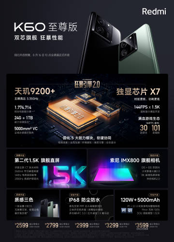 k60