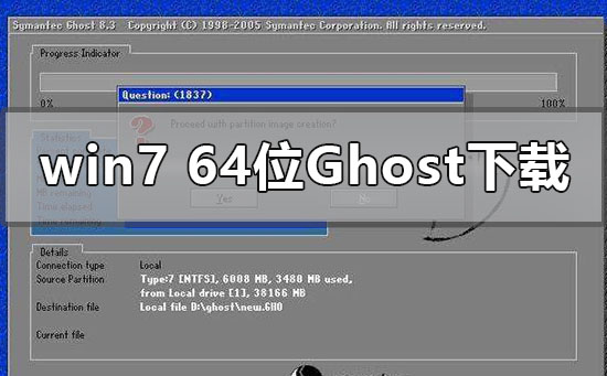 win764λghostϵͳ