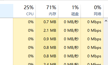 win7explorerռcpu