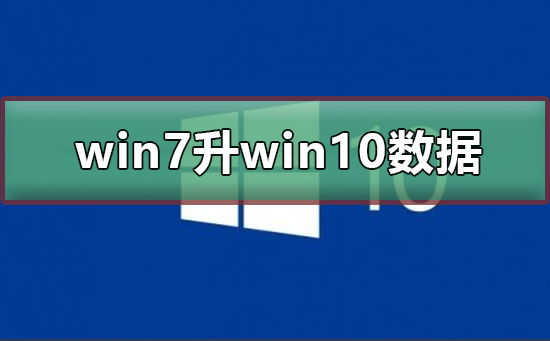 win7win10ݻᶪʧ