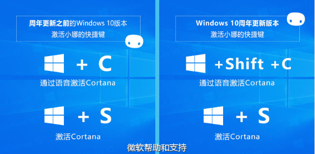 win10һС