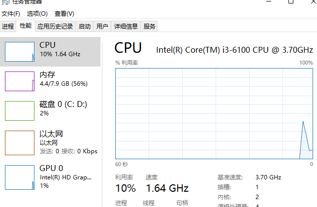 win10֮·cpu¶ȸô