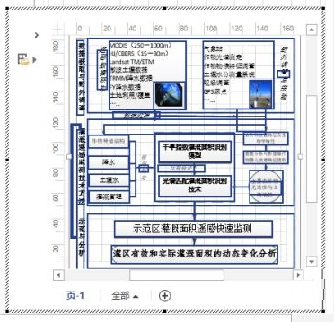 visio2007ȥϵӰ