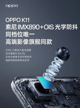 oppok11ǰͷ