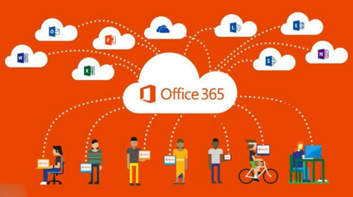 office365ҵ֧豸