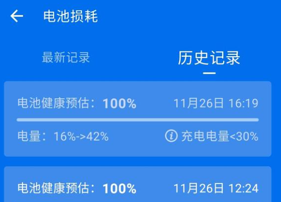 iqoo11proضǮ