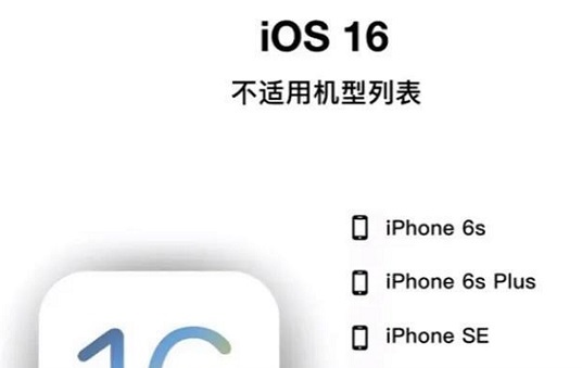 ios16֧ƻ6s