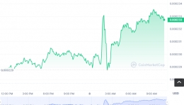 MLRôιMLR(MLR/USDT)