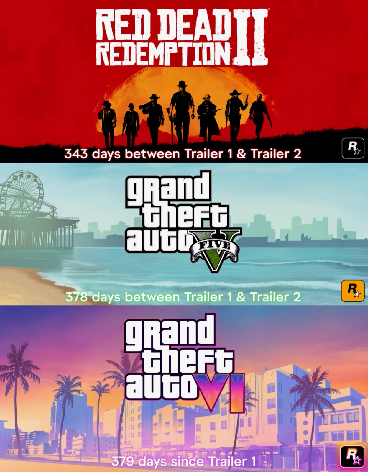 GTA6¼¼ ΪRԤƬʱϷ