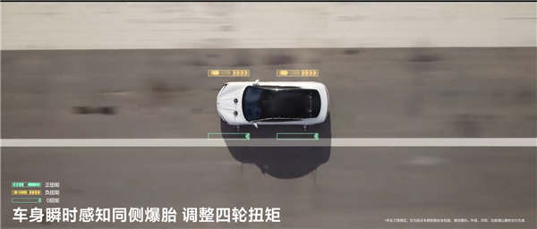 ���ǵ�����U7���־��160km/hͬ��˫�ֱ�̥��������ǰ��