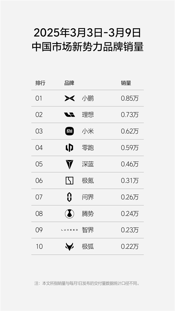 �쳵����������������С�������������� ��ѹ�����õ�һ