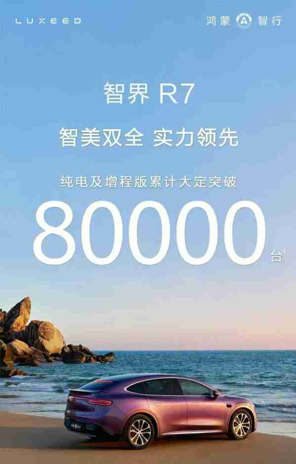 �ǽ�R7���缰���̰��ۼƴ���80000̨ ����5������