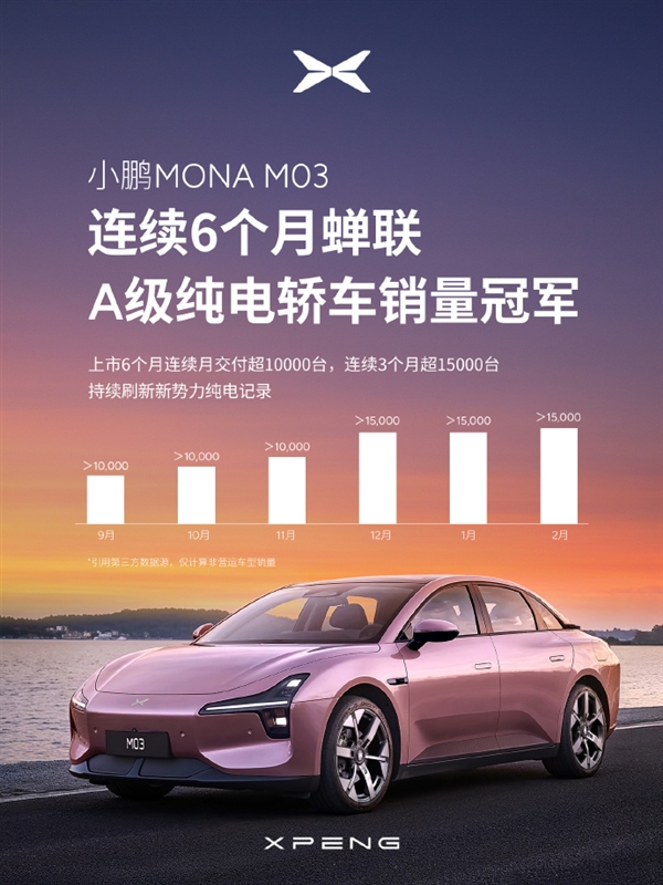 С��MONA M03����10��̨�������������»�A������γ�����