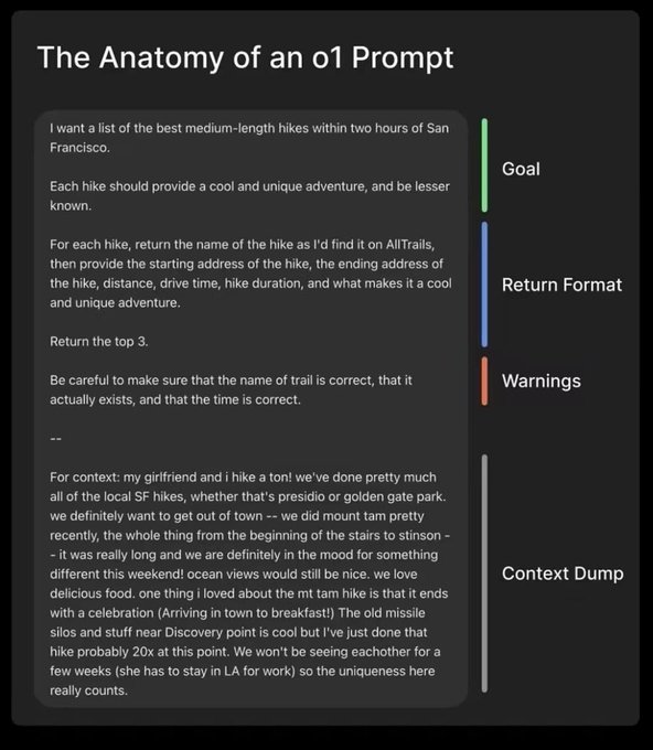 ���׫д��Ч����ʾ�ʣ�Prompt��