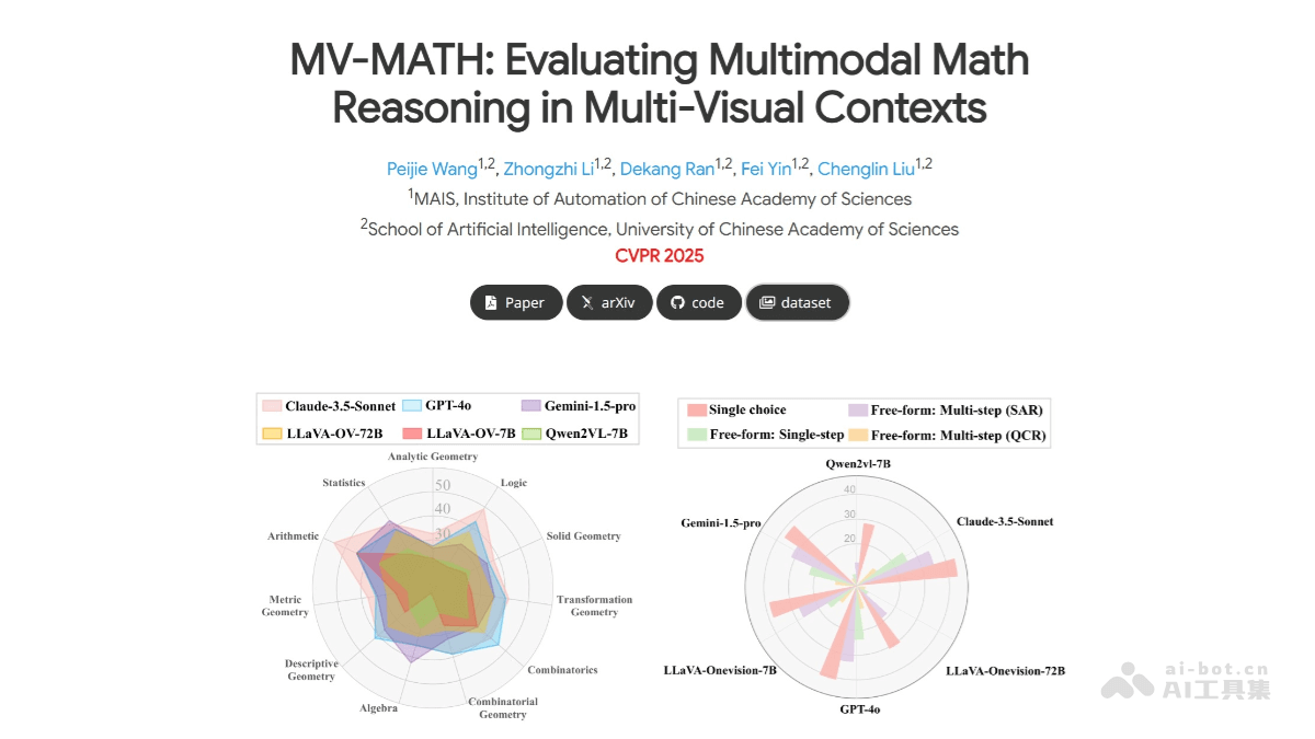 MV-MATH�� �п�Ժ�Ƴ��Ļ�׼���ݼ�������ģ�ʹ������Ӿ���Ϣ����ѧ��������