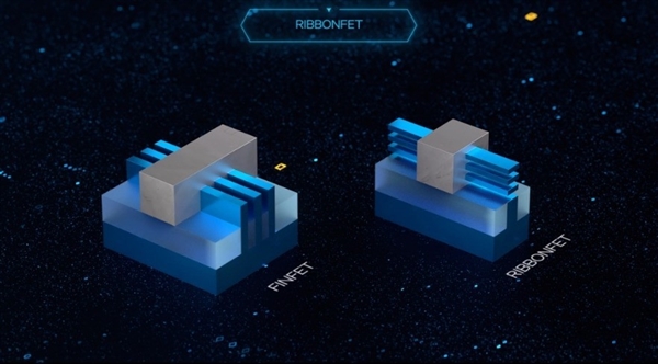 Ӣ�ض�ͻ�ƹؼ��Ƴ̼�����Intel 18A������ļ�������