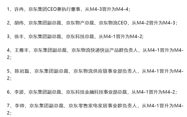 �ؾ��������߹ܽ���������CEO��Ƚ����ΰ������7��