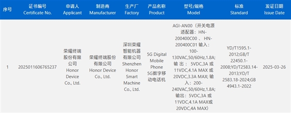 ��ϧ�ɱ����죡��ҫGT Pro����֤������8�����ֱ���콢