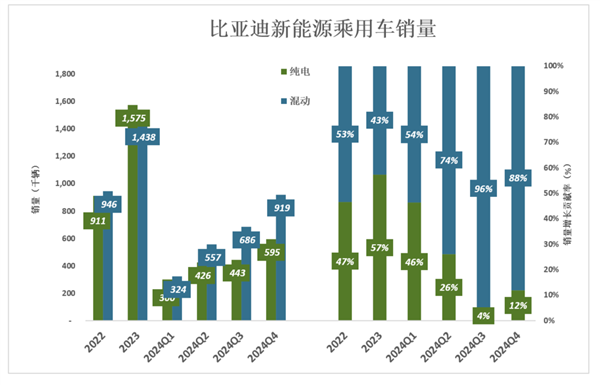 ���ǵϻ�ûӮ��