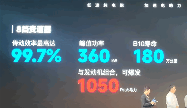 ������������Hi4-G�춯�����������׿��ͺ��ܽ�30L/100km���ؿ�