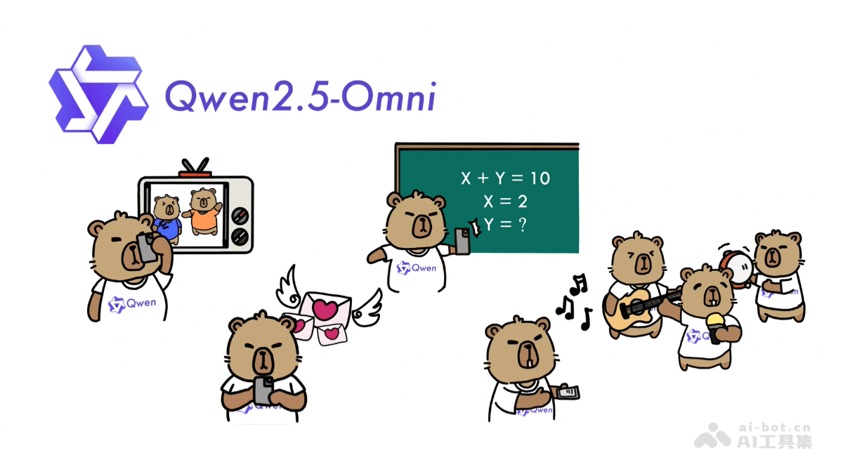 Qwen2.5-Omni�� ���￪Դ�Ķ˵��˶�ģ̬ģ��