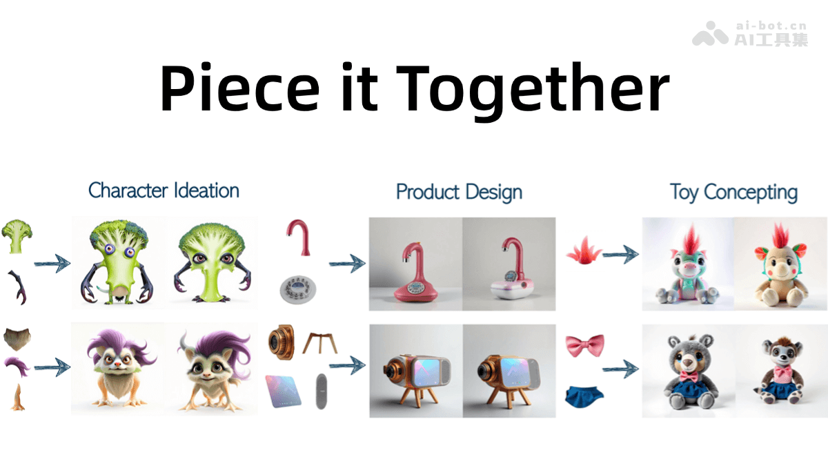 Piece it Together�� Bria AI�Ȼ����Ƴ���ͼ�����ɿ��