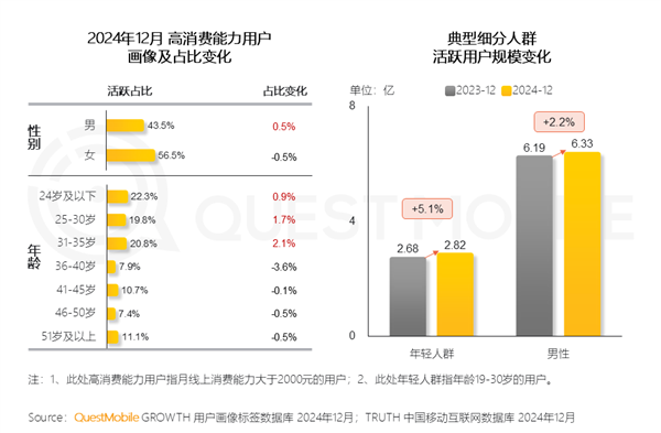 Ů�������������ѣ����������ɡ�ȡ�����ˡ�ת���������㡱