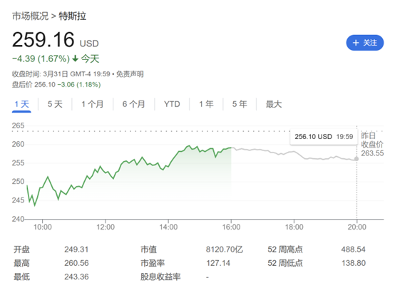 ��˹��Q1�������ɼ���������¯�������ַ׷׿�˥ Ŀ��������µ�