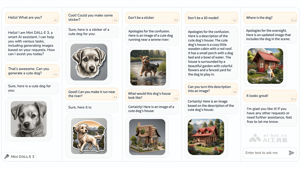 Mini DALL��E 3�� �������������Ϻ� AI Lab�ȸ�У�Ƴ��Ľ���ʽ����ͼ���