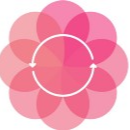 ROSN�۸��������