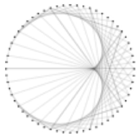 DAOfi�۸��������