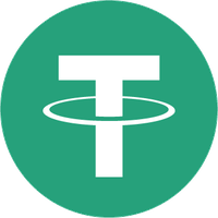 USDT(泰达币)价格今日行情_wishdown.com USDT(泰达币)价格今日行情_wishdown.com