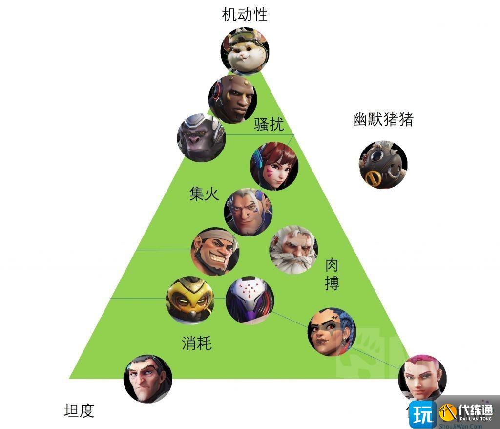 ȷ̹ӢƼ