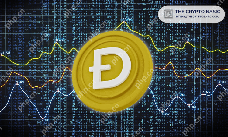 Dogecoinͻ0.18Ԫǿƿ